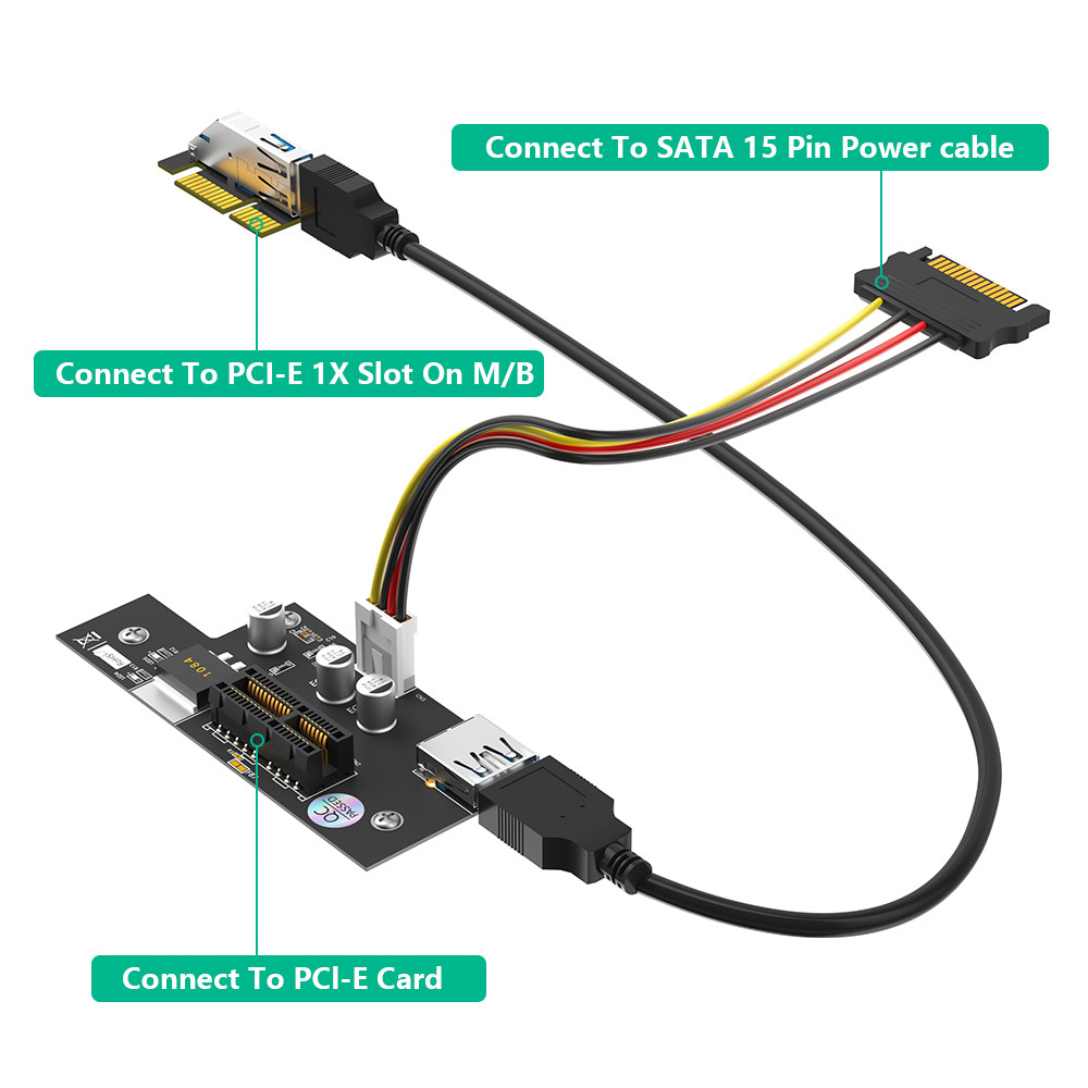GPU PCI Express 1X до 1X / 4x / 8x / X16 Riser Card Extender с магнитными подставками