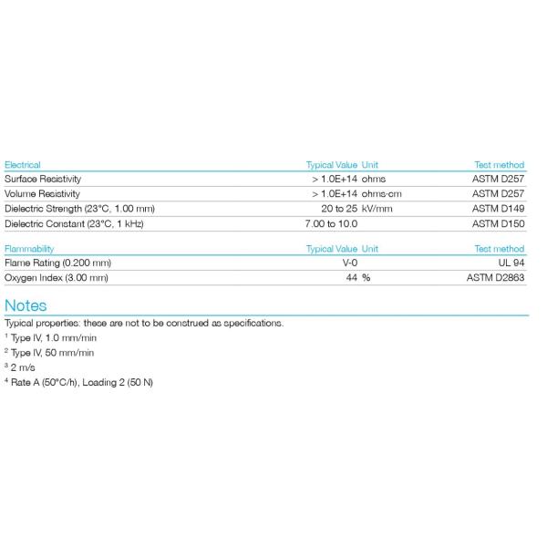 Solvay Solef 6008/0001 Polyvinylidene Difluoride пластмассы PVDF фторопласта