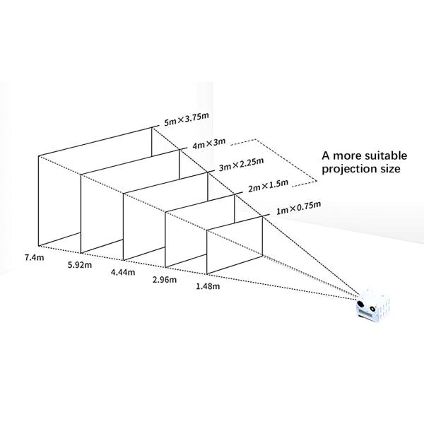 Indoor Playground Interactive Projection Game with 35 Games, 3400 Lumens Brightness and 1024*768 Resolution