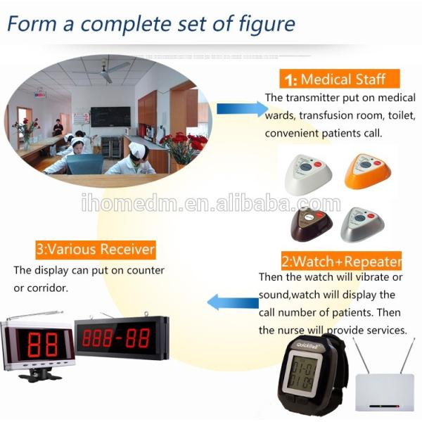 Больничная беспроводная пейджерная система дистанционного тревожного устройства