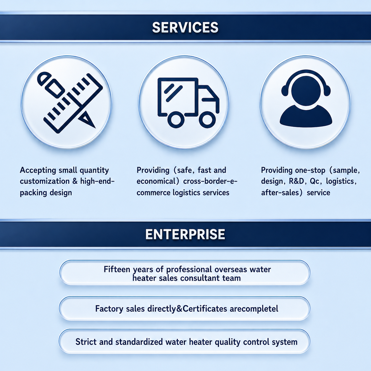 Zhongshan Vangood Appliances Mfg Co., Ltd.