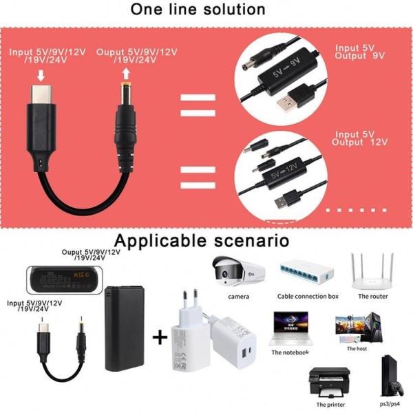 USB C - DC 5521 ケーブル 100W PD 充電対応 ラップトップ モニター