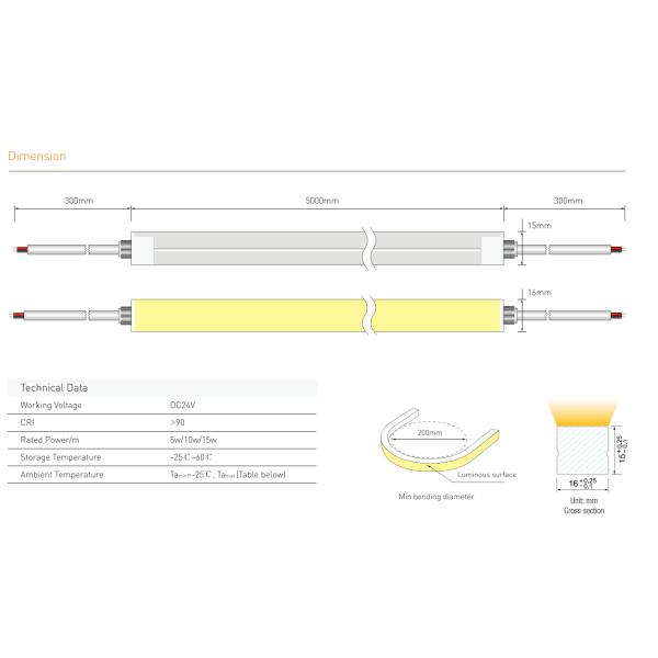 LEDCORP®  Neon Flex / Top Bend Digital High Light Transmittance Environmental Protection