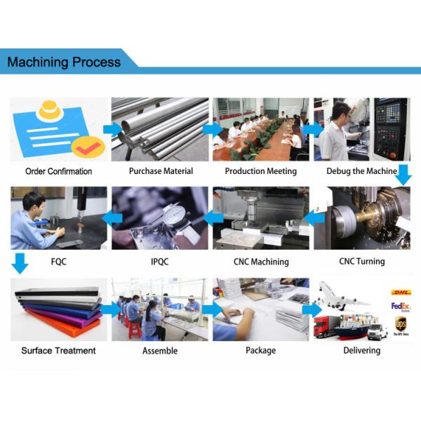 CNC меди OEM пластиковый подвергал обслуживание механической обработке частей для мотоцикла