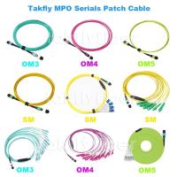 12/24 SM optique G657A1 OM3 OM4 OM5 3.0mm de câble de la fibre MTP MPO de noyaux