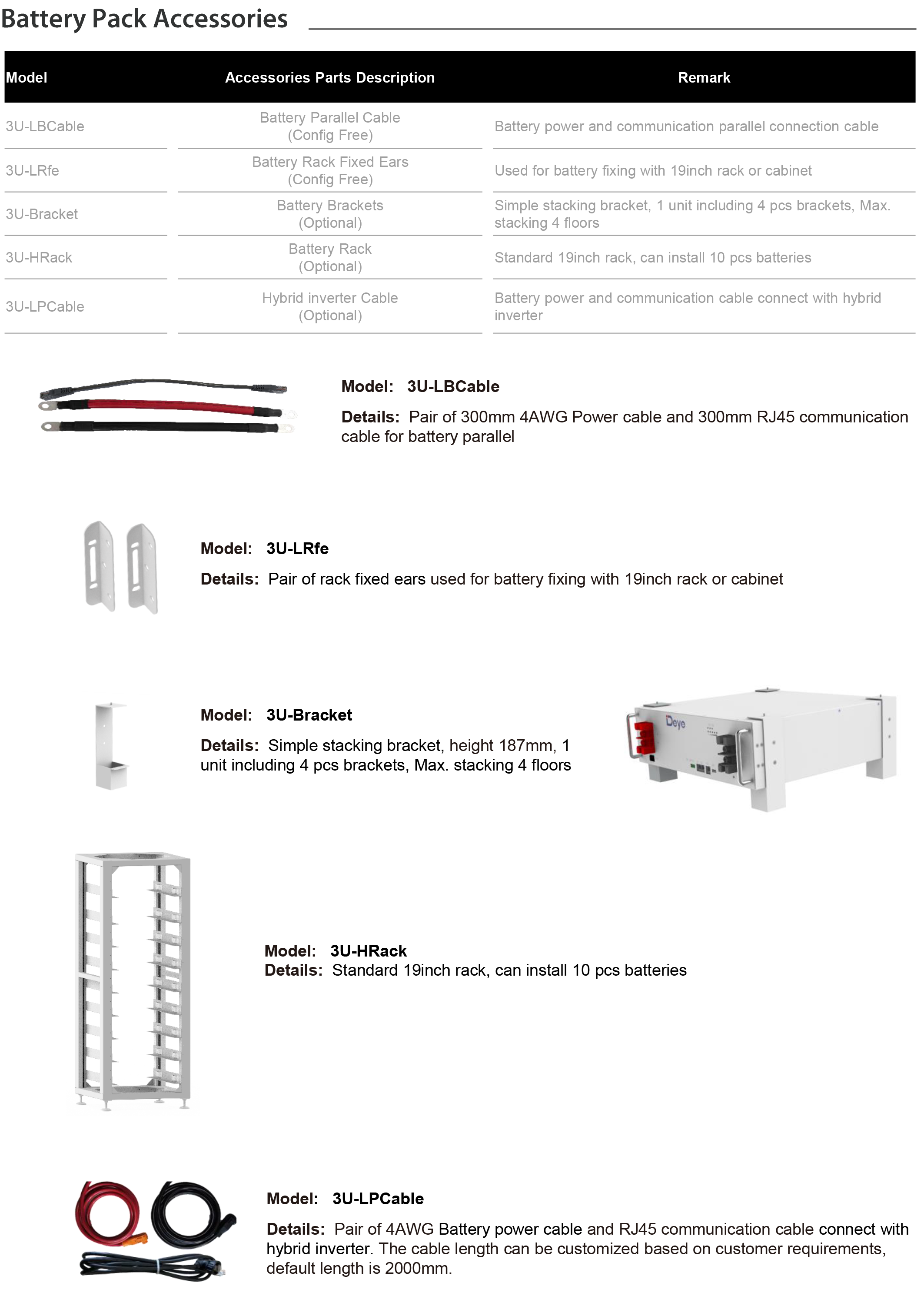 Deye 51.2V100Ah Rack Mount Lithium Battery 5kwh 10kwh 15kwh 20kwh 30kwh Low Voltage Deep Cycle 48V Lithium Battery