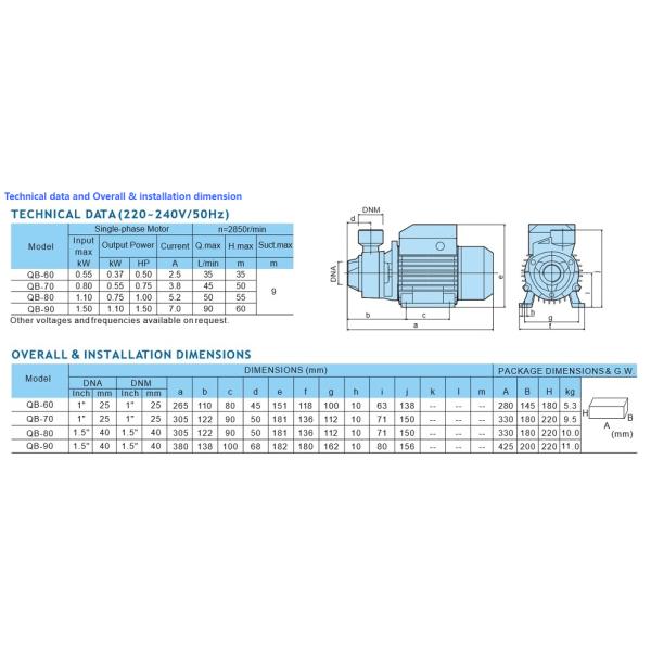 Электрическая промышленная центробежная водяная помпа чистой воды КБ-80 1ХП для домашней фермы сада пруда