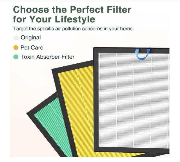 H13 Filtration Grade HEPA Filter with Activated Carbon for Air Purifiers - Customized Size Available