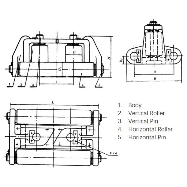 Корабль Fairlead роликов проектируя сосуда 4 CB/T 3015 буксируя оборудование
