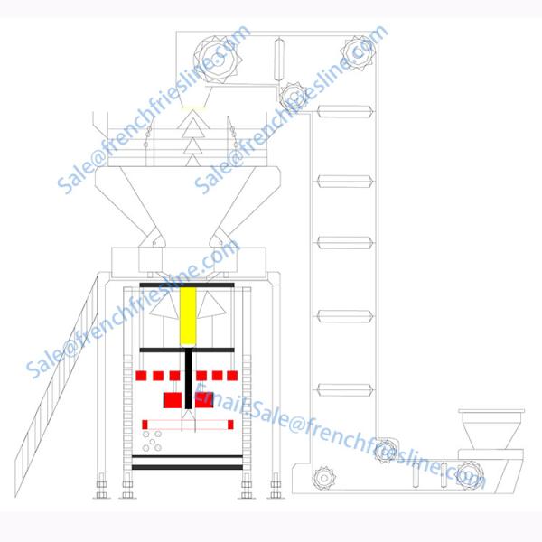 50bag/Min French Fries Packing Machine Plantain Banana Chips Packaging Machine