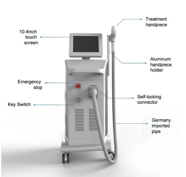 30%Promo TUV Medical CE Italy pump Germany bars 808 diode laser/ 808nm diode laser hair removal / 808 diode laser beauty