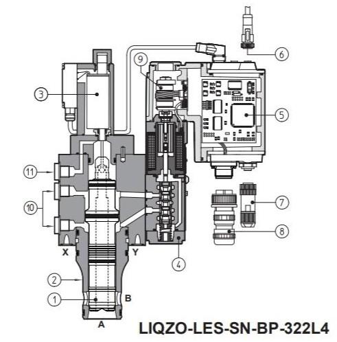 ATOS LIQZO-L 3 Way Proportional Cartridge Valve With Doubleposition Transducer