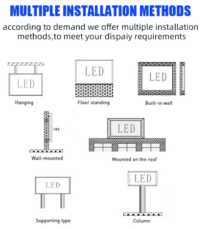 HD P6.67 Outdoor Advertising LED Displays Full Color 1R1G1B SMD2727