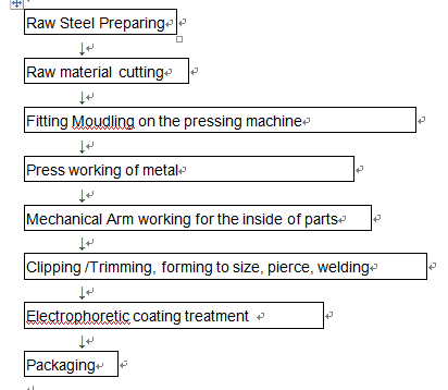 Eye - catching Engine Car Bonnet Hood Shield For Toyota Hilux Vigo