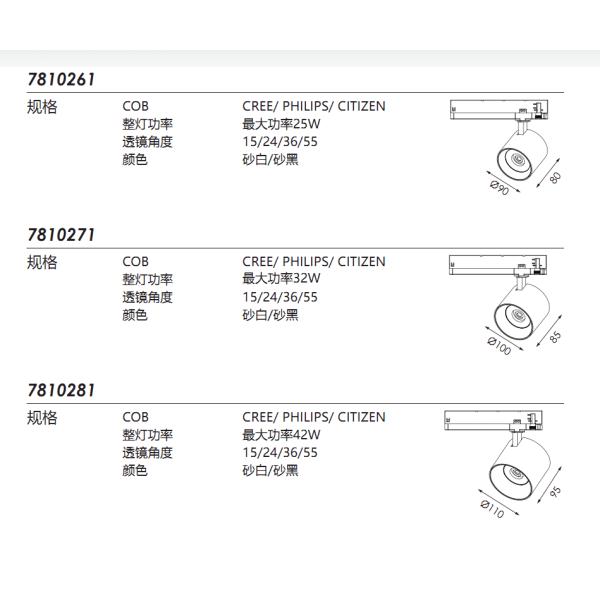HOT SALE COB Led Tracking light  25W 32W 42W RA>90 PF>0.95 110LM/W COB Gallery Integrated driver Led Track lighting