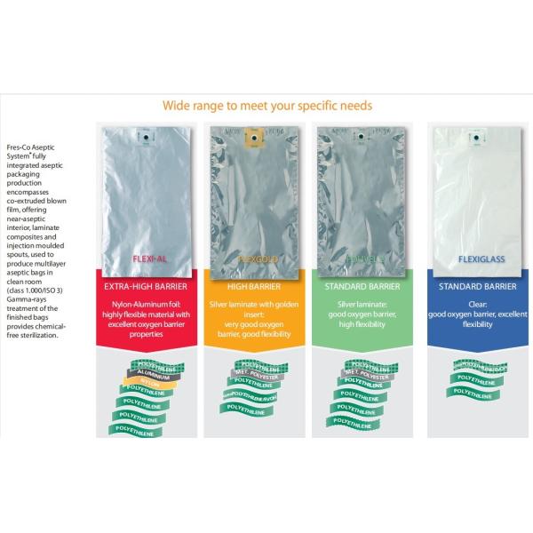 Designer Aseptic Packagingt Pouch Juice 1L 3L 5L 10L 20L for Wine Juice  Bib Bag In Box