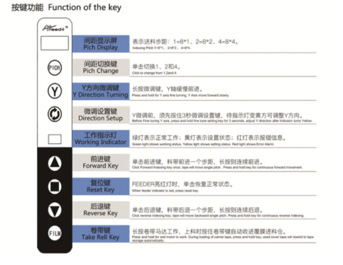 YS-JK-08 Electric Tape Feeder for JUKI