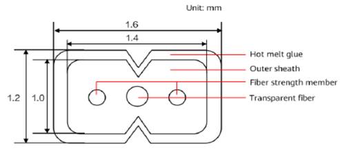 1.2x1.6mm Indoor Invisible Cable with Bending Insensitive Fiber and Flame-retardant TPU Sheath for FTTH Applications