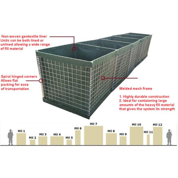 Стандартное военное место Мил 2 барьер 5 8Хеско для военной стены Хдп песка гальванизировало