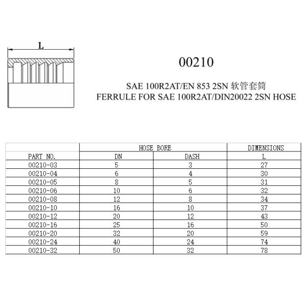 Богатый ферруле стали углерода инвентаря на шланг гидросистемы 2СН 00210-04 САЭ 100Р2АТ/ЭН 853