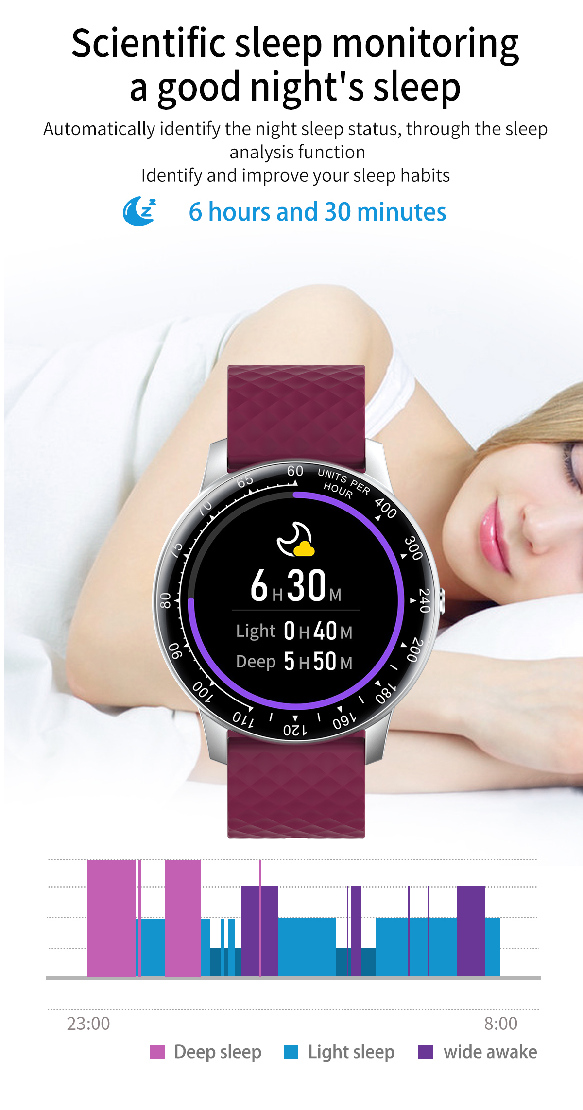 Smartwatch 320x385 отслежывателя фитнеса Realtek 8762C 1.28Inch 200mAh