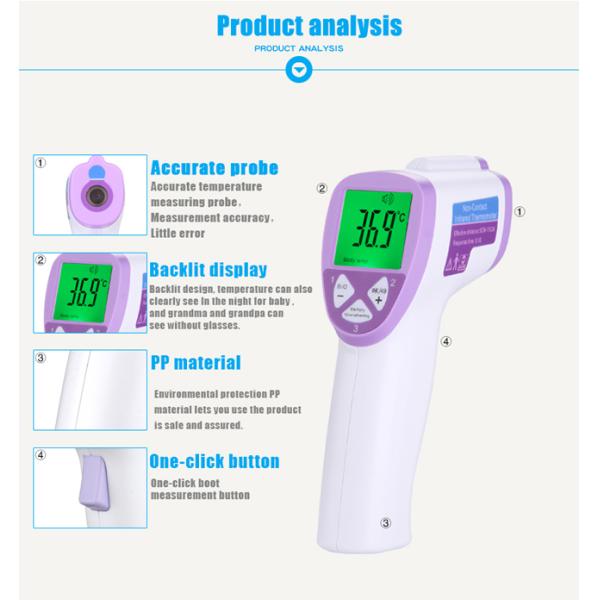 Fever Infrared Clinical Thermometer Adults And Kids