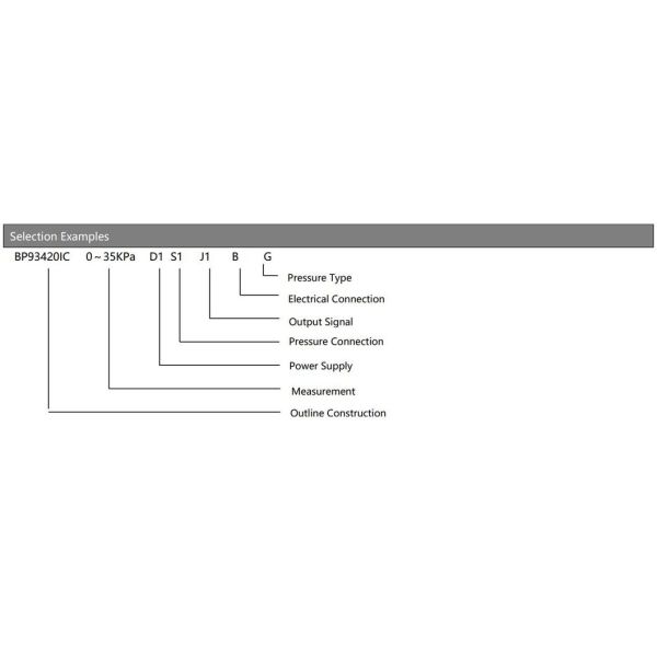 4-20mA BP93420-IC High Temperature Pressure Sensor High Accuracy Pressure Transmitter Sensor