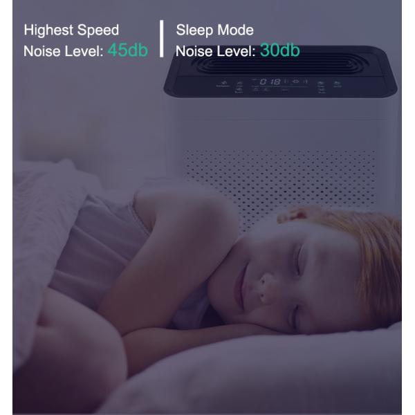 Office Cleaner 40W 30M2 180M3/H Odor Air Purifier