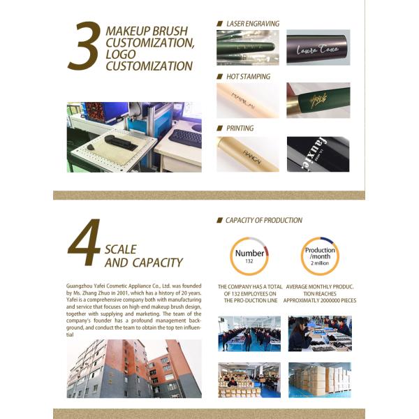 A08 Cabello curvo de nylon cabeza redonda maquillaje cepillado sintético cepillado cosmético personalizable