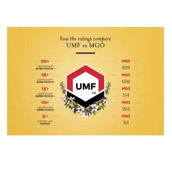 Горячая продажа Мануки 100% натуральный МГО100+ UMF5+ натуральный пчелиный мед из Новой Зеландии