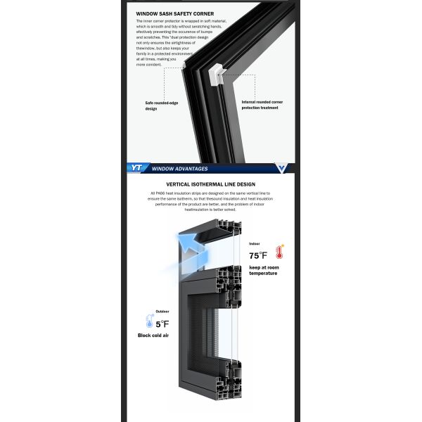 Modern Stainless Steel Screen Mesh Aluminum Frame Sliding Windows Aluminum bar for Window and Door for Kitchen School
