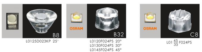 C4YB0657 C4YB0618 6 * света бассейна СИД 2W, легкие устанавливают света фонтана СИД подводные