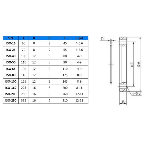 Tappped Vacuum Flange Fittings Stainless Steel ISO Bored Blank Bolted Vacuum Fittings