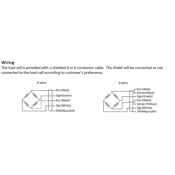 SAL406 50-250kg single point load cell stainless steel