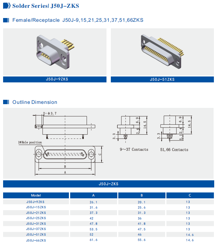 Micro Rectangle MDM D Sub 9 Pins Connector Hermetic Sockets