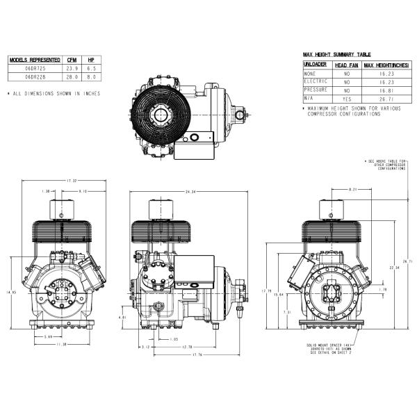 Компрессор холодильных установок электропитания R134A 575V с 2 цилиндрами