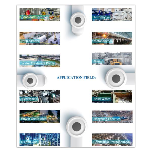 IEPP Integrated Max Flow 180m3/h Food Meat Processing Oil Water Separator Grease Trap System Dissolved air Flotation Machine