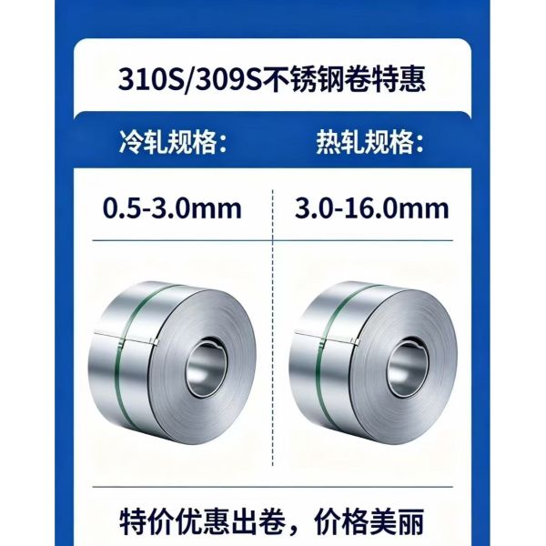 NO8904, S31254, NO8926, NO8367... Super austenitic stainless steel series coils