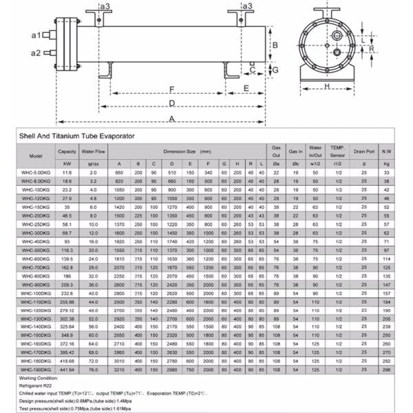 Anti Corrosion Gr2 Titanium Tube Heat Exchanger For Seawater