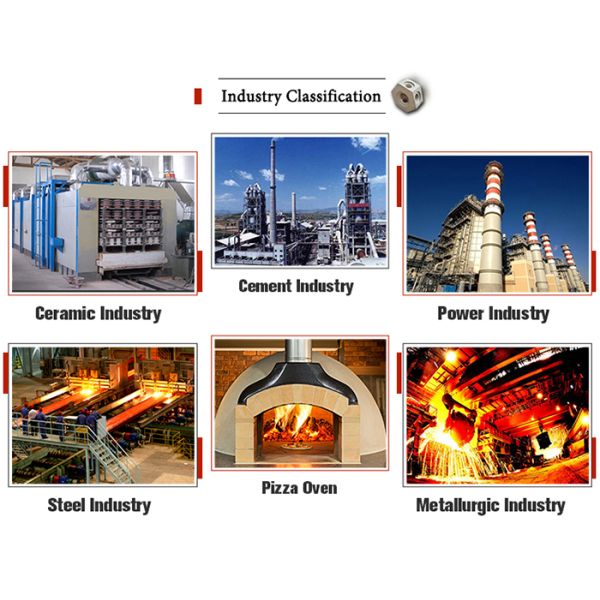 Furnace High Alumina Corundum Castable Low Cement Refractory Castable