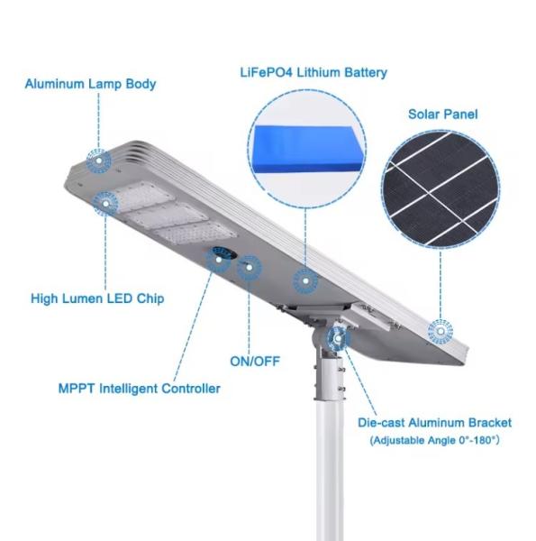 High Lumens Remote Control Smart Outdoor 300W-1000W