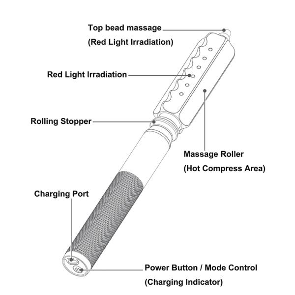 Say Goodbye to Muscle Pain with Fitdash Smart Relief Mini USB Heated Rod Massager