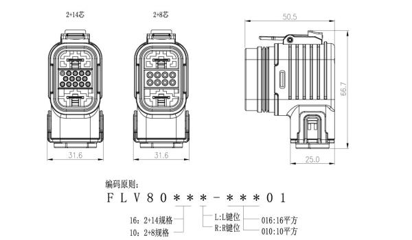CE Waterproof Electrical 300V 100A Battery Connectors Signal Transmission 3000 Mechanical Life