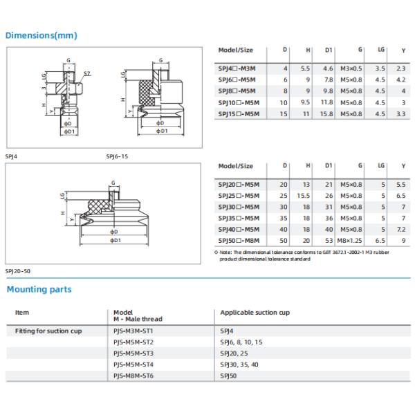 Coupe d'aspiration de la série SPJ