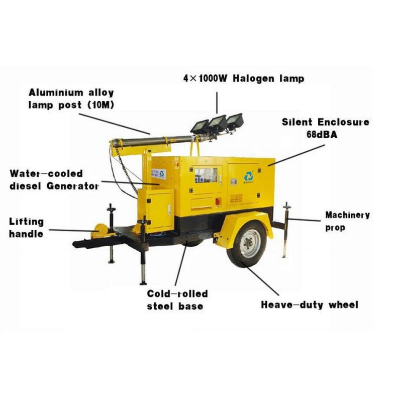Trailer Mounted Light Towers