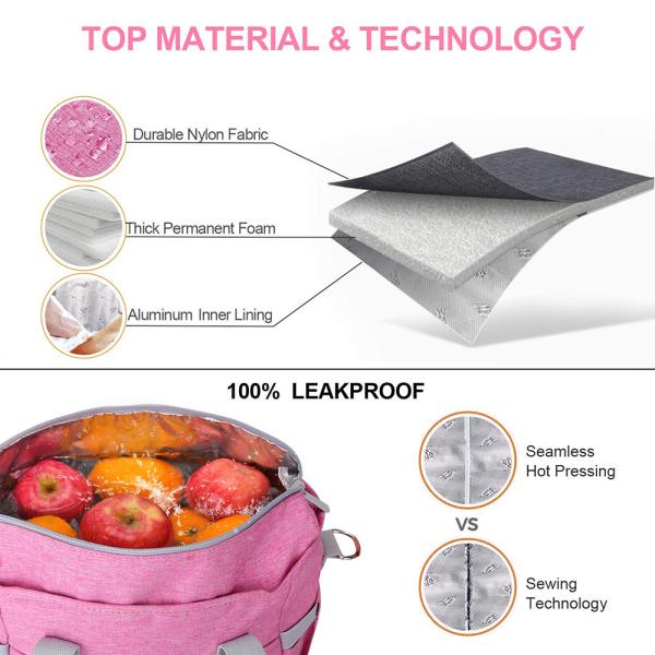 Multi-functional Reusable Lunch Box with Removable Shoulder Strap