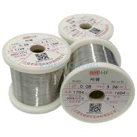Easy Fabrication Nickel205 / N02205 Pure Nickel Wire For Technological Applications