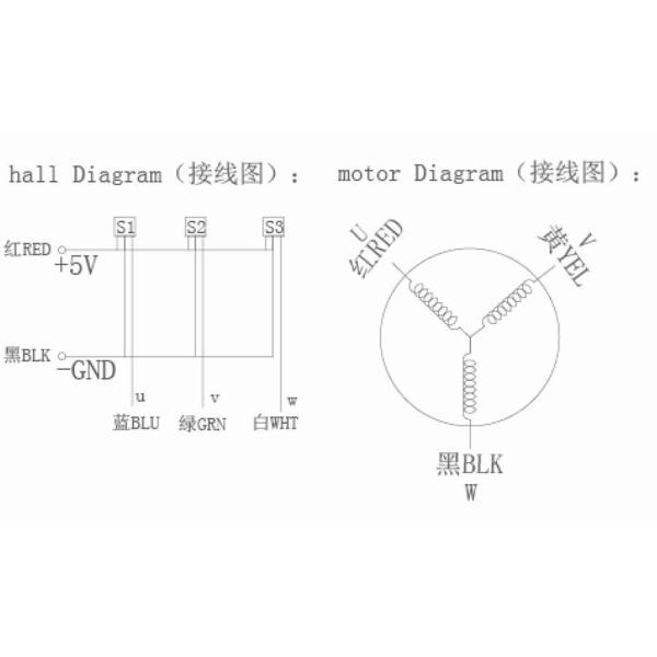 nema17 42mm brushless dc motor 24v 4000rpm