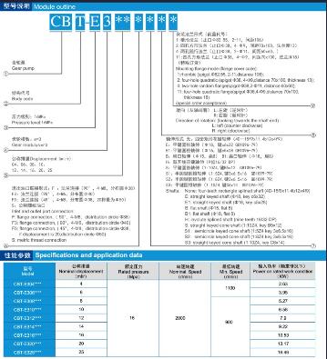Насос КБТ гидравлический для трактора Джохн Деере 6300, 6500, 6600