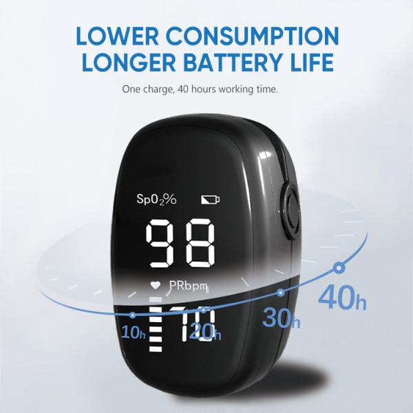 Certified Blood Testing Equipment  Fingertip Pulse Oximeter Blood Oxygen Detector Finger Pulse Oxygen Monitor